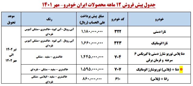 پیش فروش محصولات ایران خودرو - ۱۲ مهر ۱۴۰۱