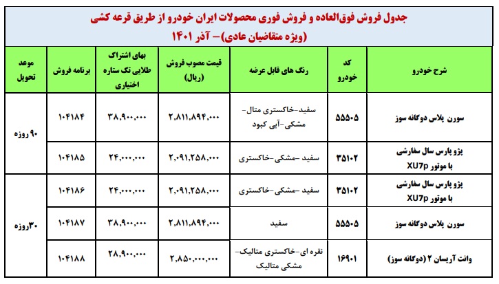 فروش فوری محصولات ایران خودرو - آذر ۱۴۰۱