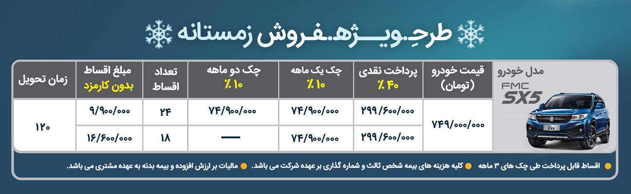 شرایط فروش FMC SX5 فرداموتورز