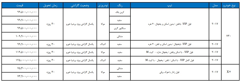 لیست قیمت جدید محصولات ب ام و در ایران - آذر ۱۴۰۱