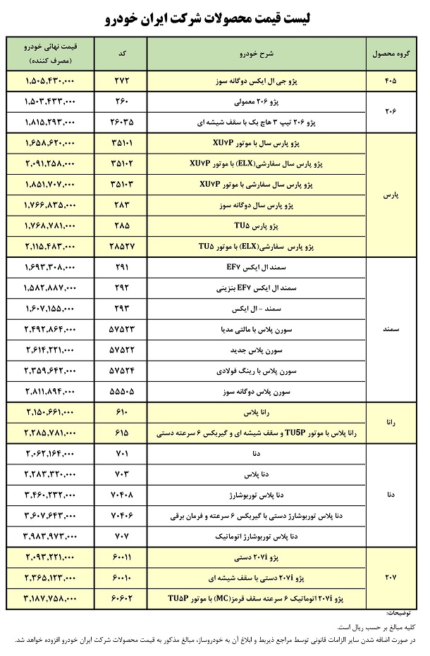 لیست قیمت کارخانه ای محصولات ایران خودرو - اسفند ۱۴۰۱