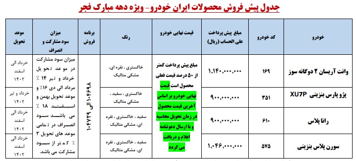 شرایط فروش محصولات ایران خودرو ویژه دهه فجر - بهمن ۱۴۰۱