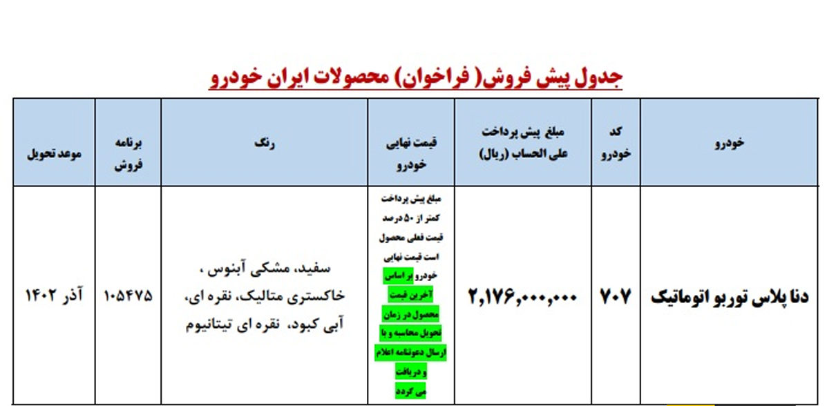 شرایط فروش دنا پلاس توربو اتوماتیک – خرداد ۱۴۰۲