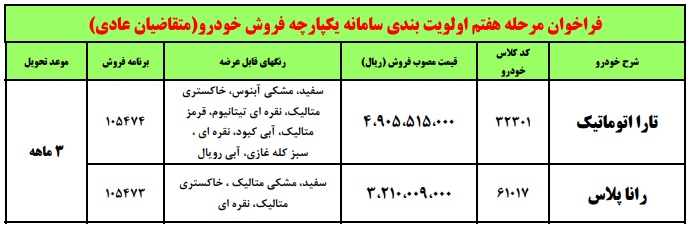 طرح جدید فروش فوری ایران خودرو – خرداد ۱۴۰۲