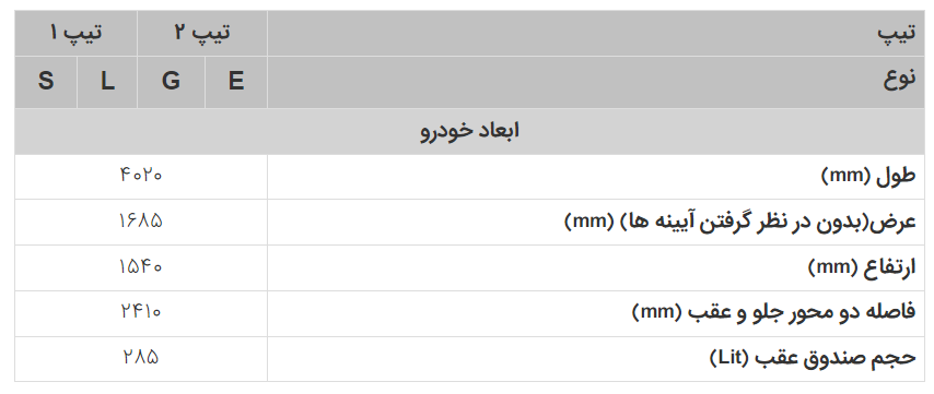 ابعاد سایپا اطلس تیپ L G S E
