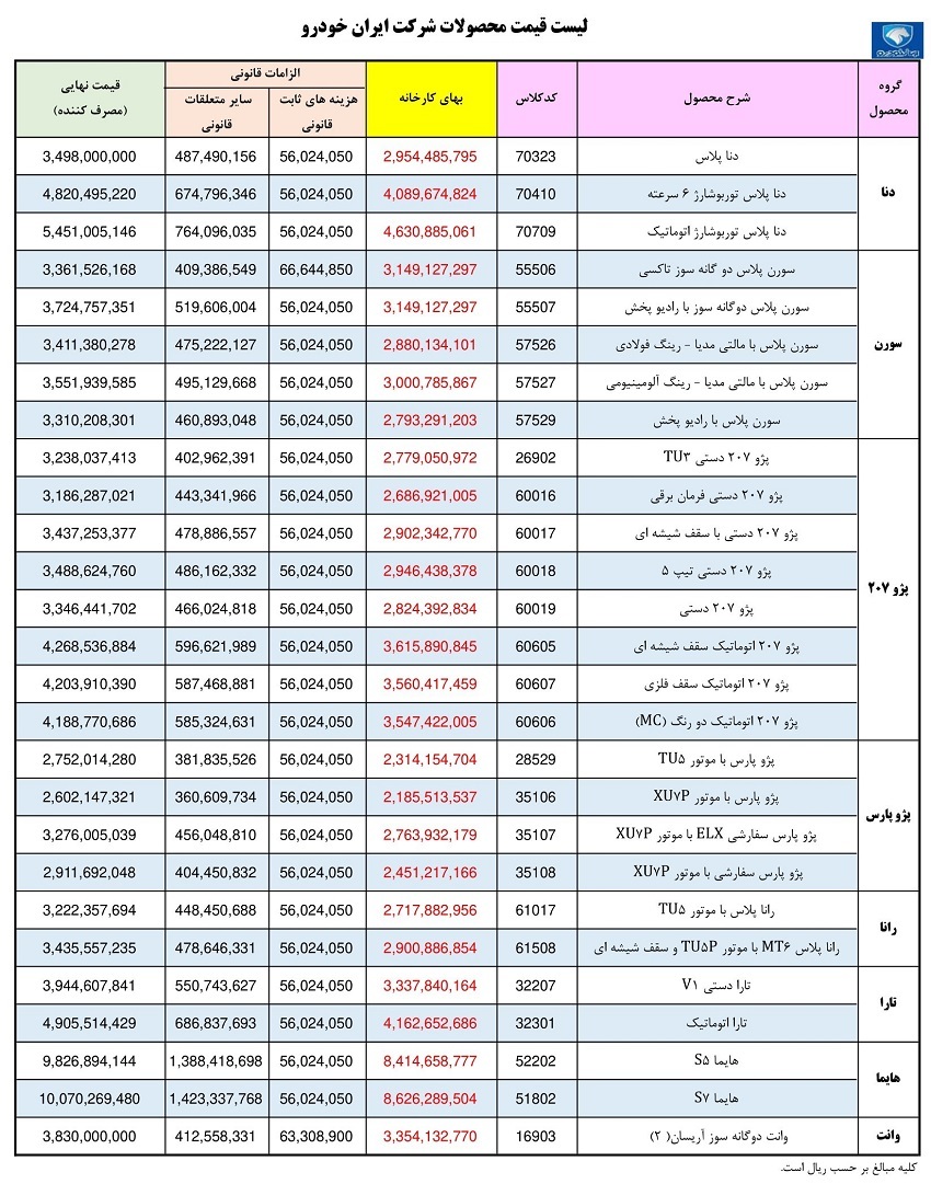 لیست قیمت ایران خودرو شهریور 1402