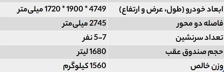 مشخصات ظاهری فیدلیتی پرستیژ