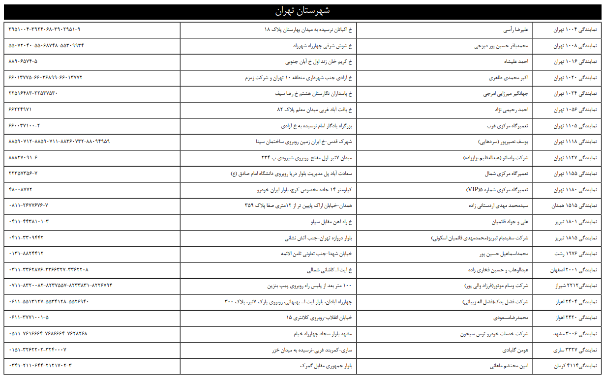 نمایندگی‌های ایران خودرو