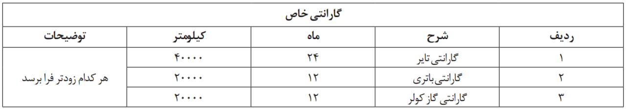 گارانتیهای خاص ایران خودرو