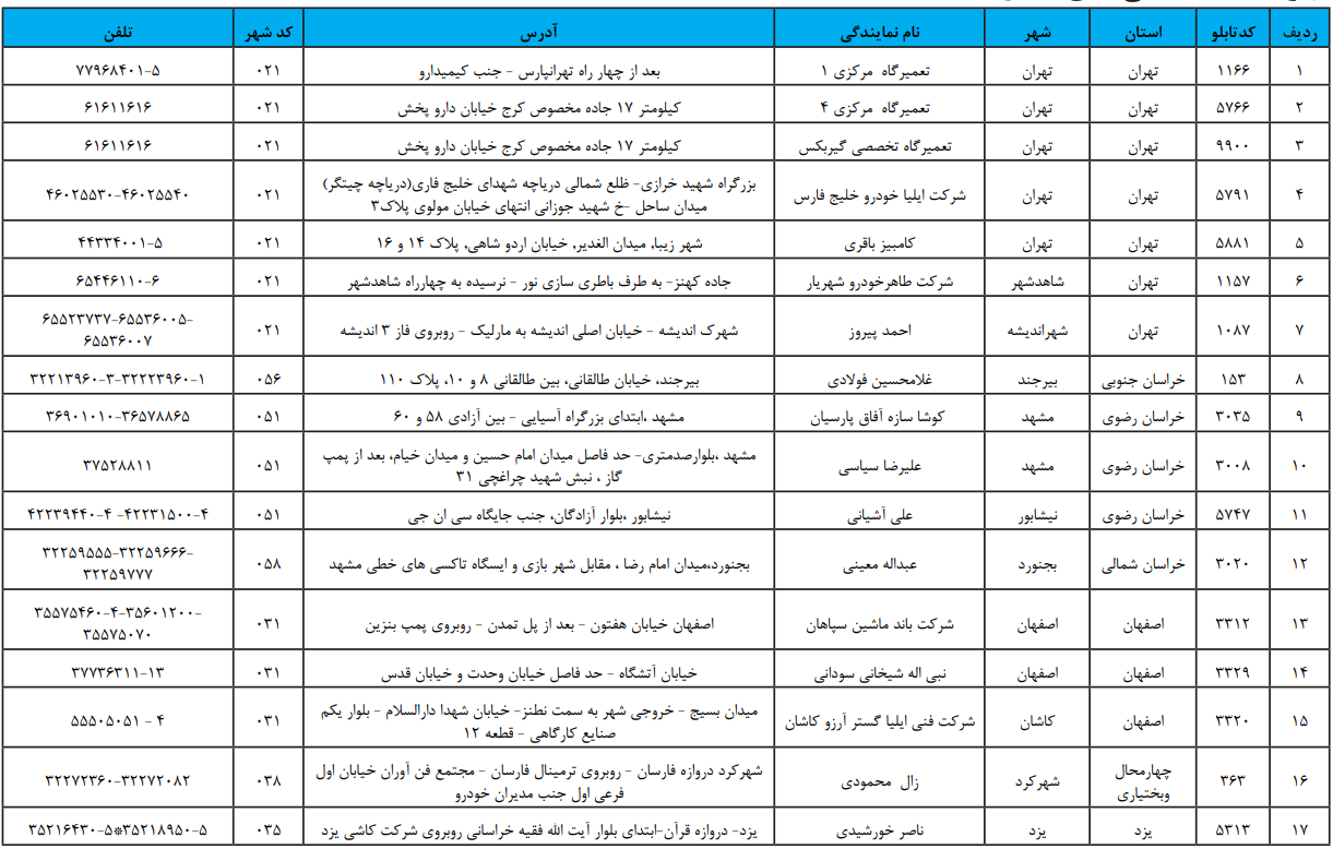 مراکز خدمات پس از فروش و نمایندگی سایپا