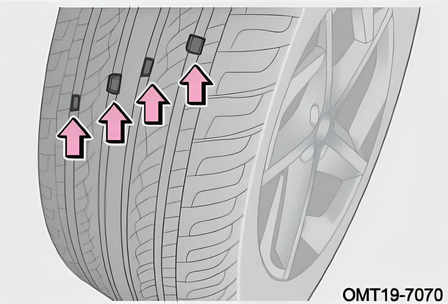 بازدید تایرهای فونیکس FX