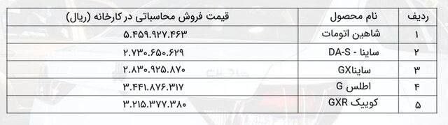 قیمت محصولات سایپا