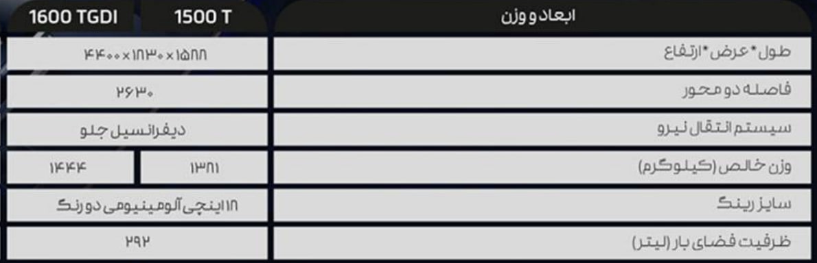مشخصات ظاهری فونیکس اف ایکس