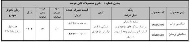 ثبت نام بهمن موتور