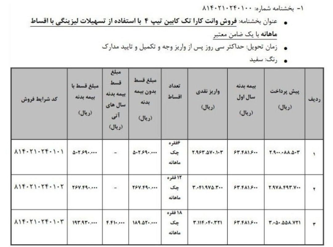 ثبت نام بهمن موتور