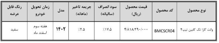 ثبت نام بهمن موتور