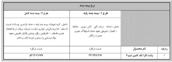 ثبت نام بهمن موتور