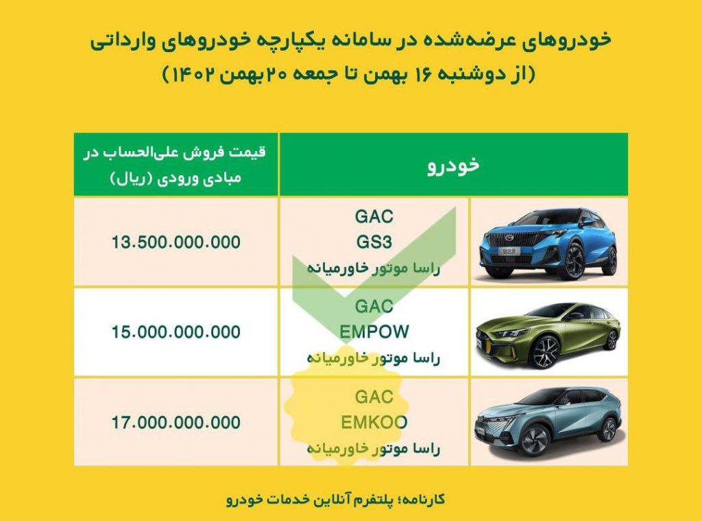 خودروهای وارداتی