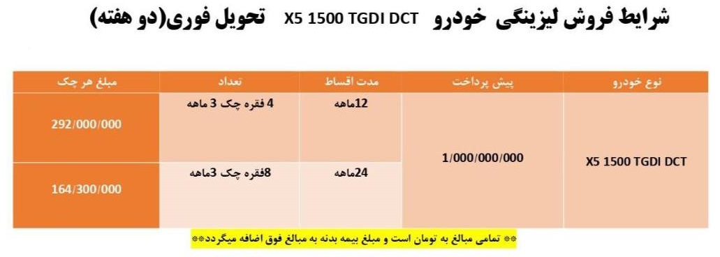 شرایط فروش x5