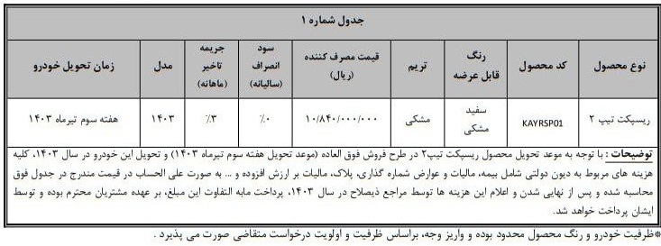 ثبت نام بهمن موتور