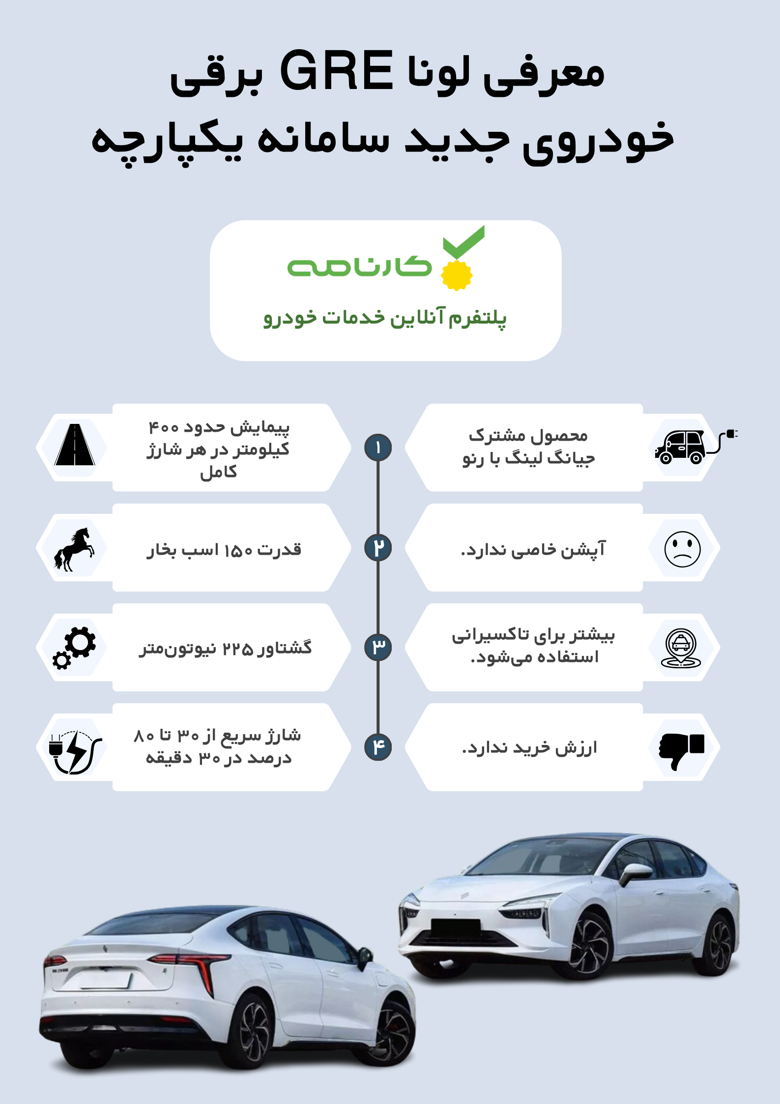 پارکینگ تهرانسر