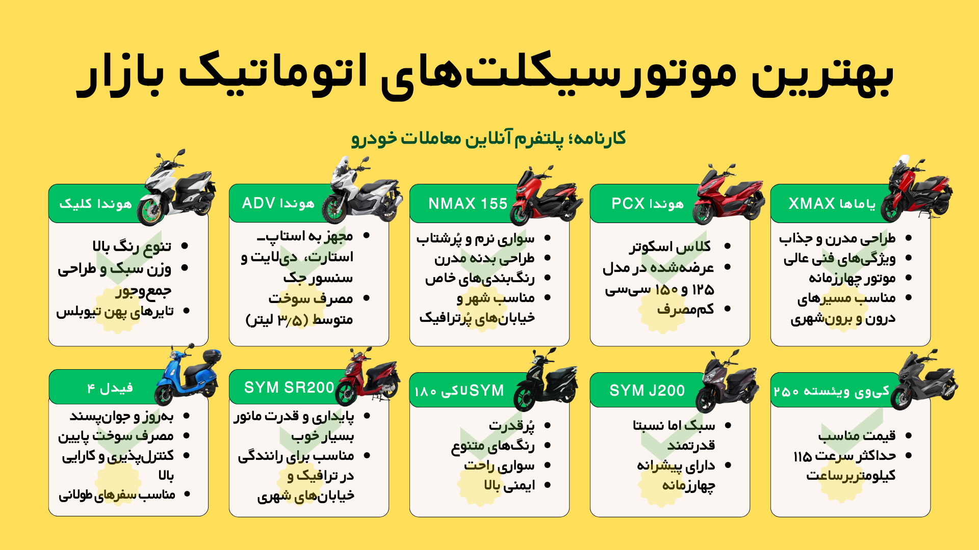 بهترین موتورسیکلت‌های اتوماتیک بازار