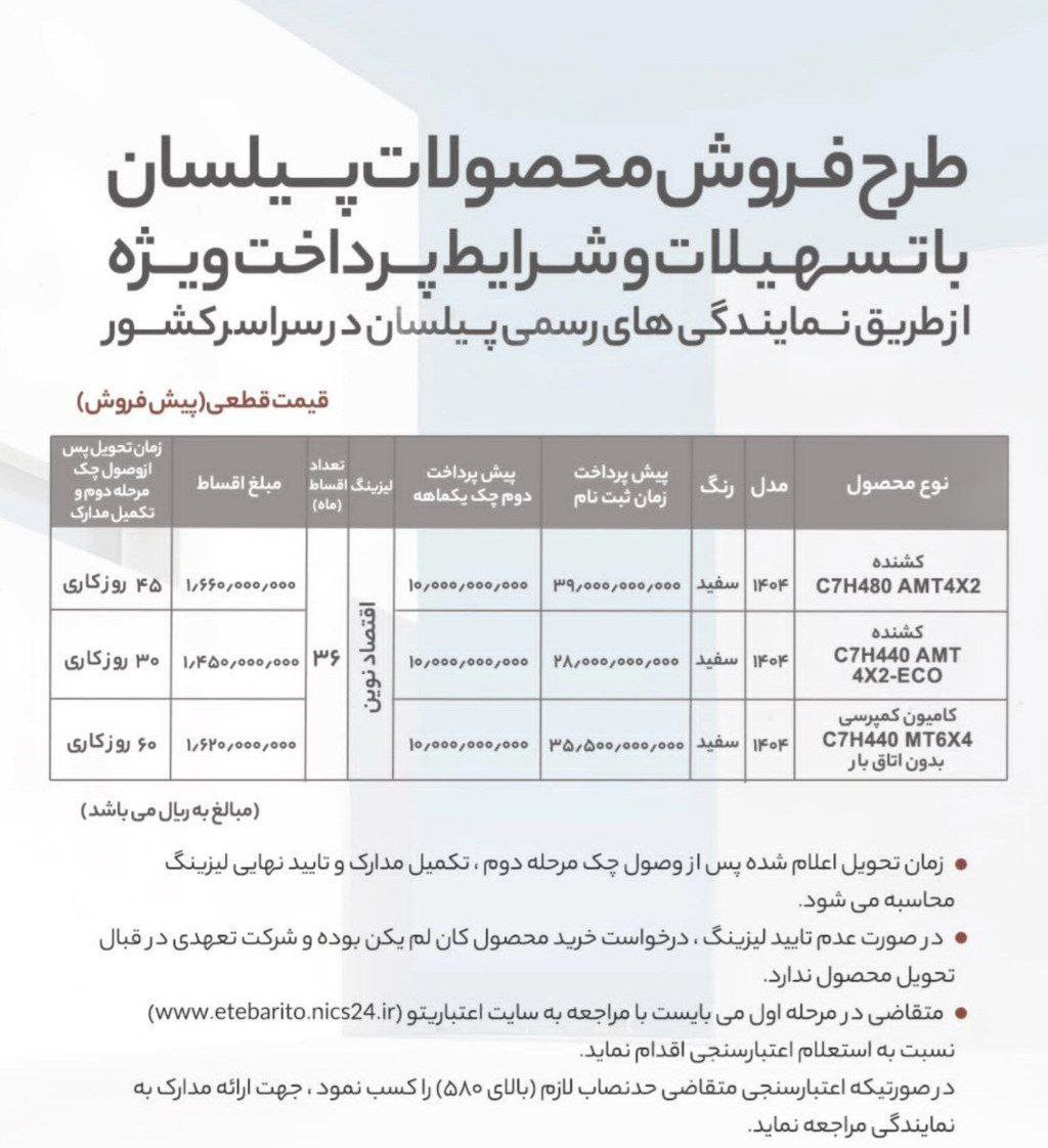پیش‌فروش محصولات پیلسان با  تسهیلات مالی

🔸 پیش‌فروش محصولات پیلسان با قیمت قطعی، از روز شنبه ۲۷ اردیبهشت‌ماه  آغاز  و تا روز ۳۱ اردیبهشت ماه ادامه خواهد داشت.