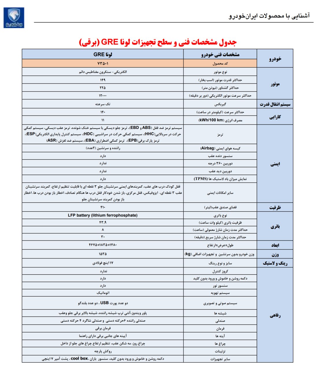 کاتالوگ لونا GRE خودروی برقی ایران خودرو