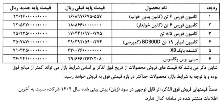اعلام قیمت جدید محصولات بهمن دیزل ویژه اردیبهشت ۱۴۰۴