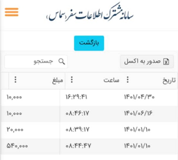 تاریخچه برداشت اعتبار- سامانه سماس