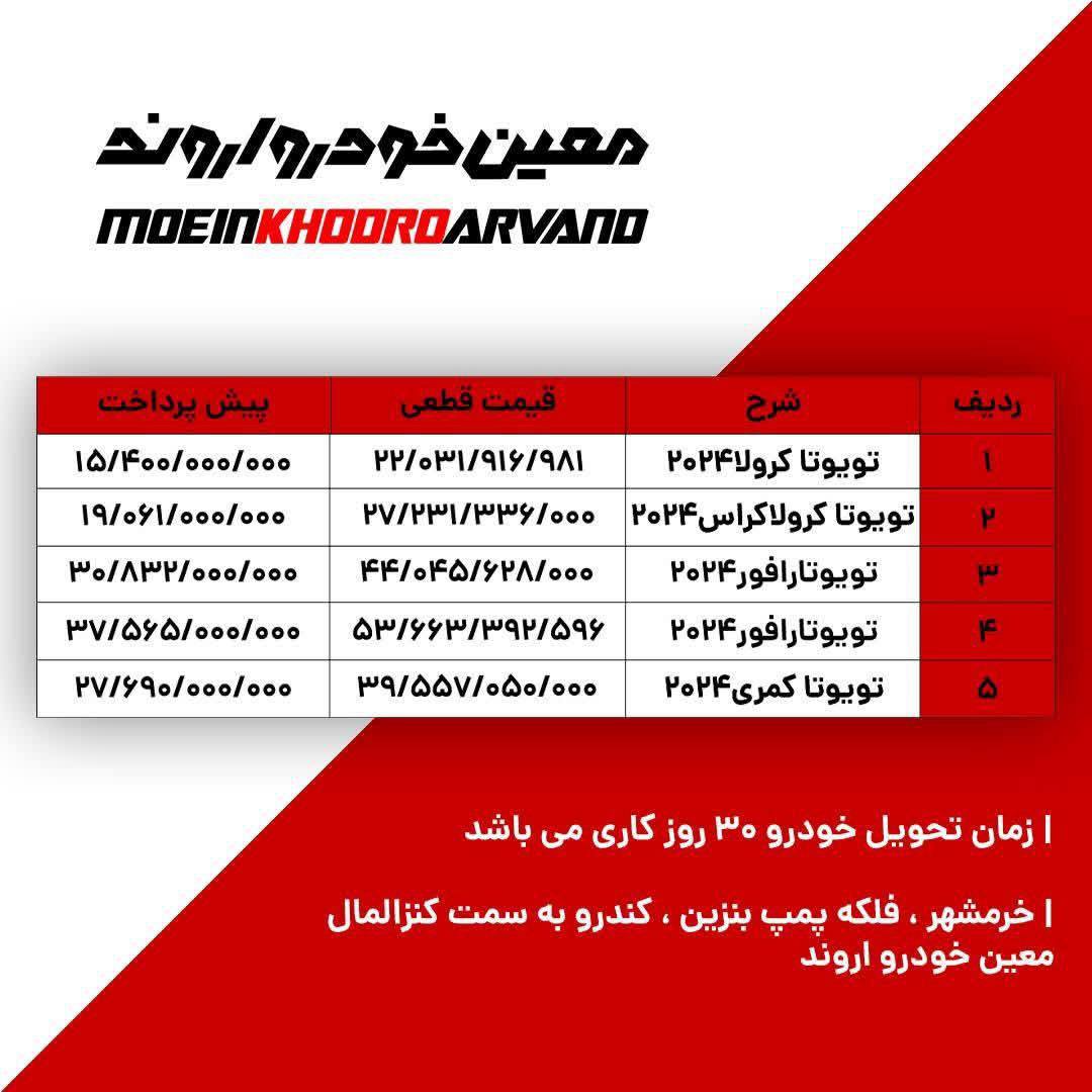 بخشنامه فروش محصولات تویوتا با قیمت قطعی در مناطق آزاد 

🔹تویوتا کرولا ۲۰۲۴
🔹تویوتا کرولا کراس ۲۰۲۴ 
🔹تویوتا راوفور ۲۰۲۴ 
🔹تویوتا کمری ۲۰۲۵

🔸موعد تحویل ۳۰ روز کاری