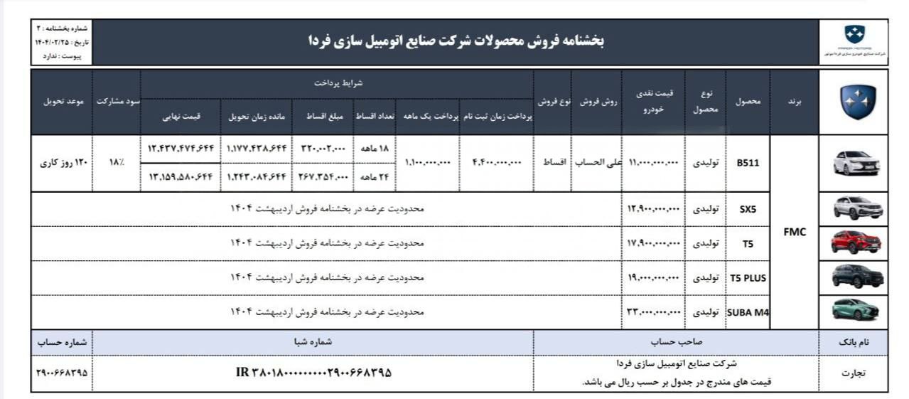 بخشنامه فروش محصولات شرکت فردا موتورز ویژه اردیبهشت ماه ۱۴۰۴ 
