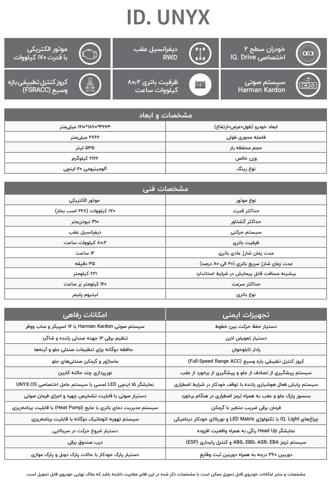 کاتالوگ فولکس واگن ID.UNYX