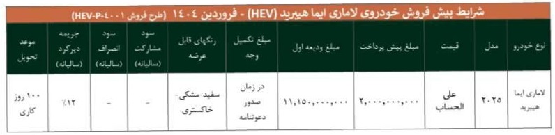 شرایط جدید فروش لاماری ایما هیبرید - فروردین ۱۴۰۴