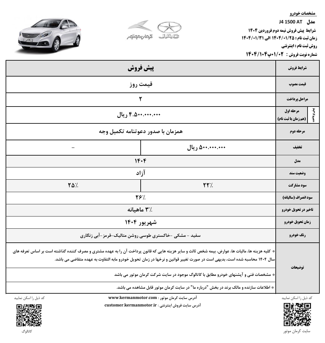 شرایط فروش نقدی و اقساطی جک J4 کرمان موتور - فروردین ۱۴۰۴
