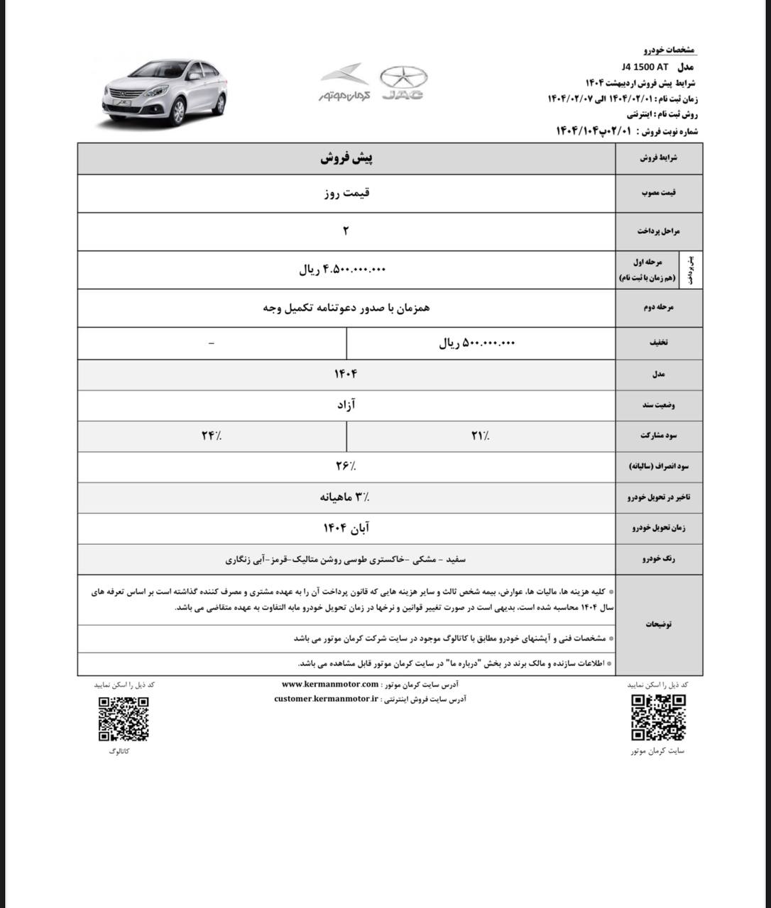 شرایط فروش نقدی و اقساطی جک J4 کرمان موتور - اردیبهشت ۱۴۰۴