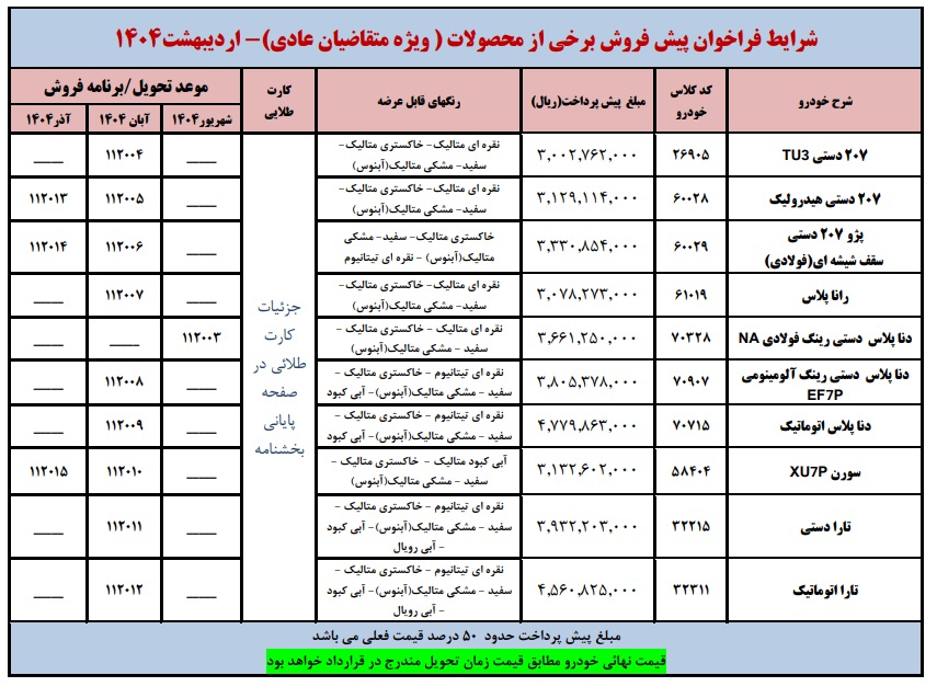 طرح پیش‌فروش محصولات ایران خودرو ویژه اردیبهشت ۱۴۰۴ 