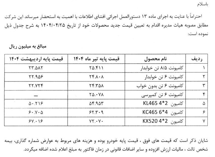 قیمت جدید محصولات سایپا دیزل اعلام شد 🔸نرخ فروش محصولات شرکت سایپا دیزل براساس مصوبه هیئت مدیره با میانگین نرخ ۷٫۶ درصد افزایش یافته است. در جدول بالا نرخ فروش محصولات بر مبنای قیمت پایه خودرو اعلام شده است.