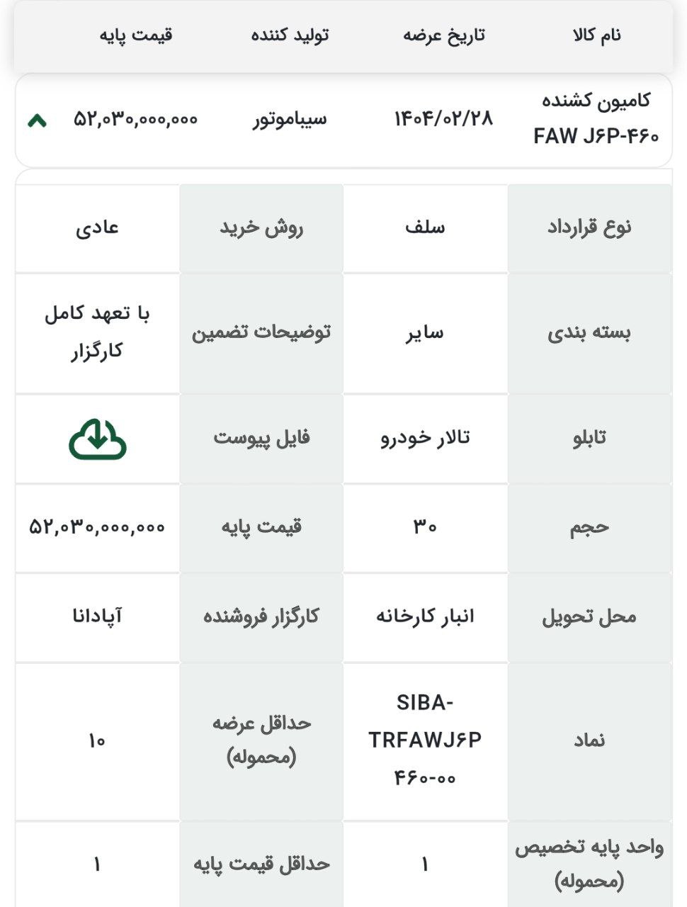 🔺اعلام عرضه جدید کامیون کشنده جفت محور فاو ۴۶۰ در بورس‌کالا ویژه اردیبهشت ماه ۱۴۰۴ 
