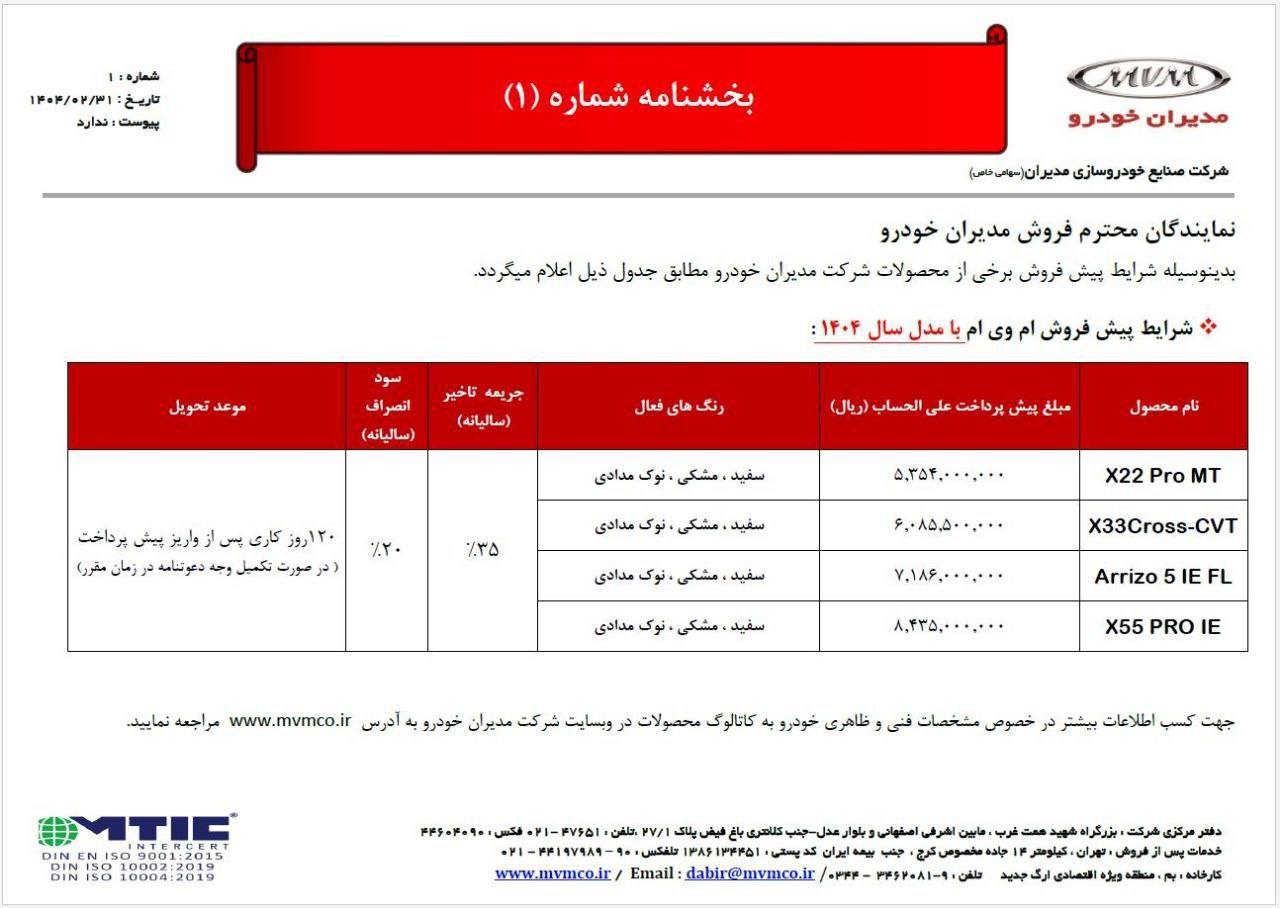 🔺بخشنامه فروش محصولات مدیران خودرو اعلام شد

🔸تیگو ۷ پرو پریمیوم
🔸آریزو ۸ اکسلنت

🔹تیگو ۷ پرو e+ 

🔸ایکس ۲۲ پرو MT 
🔸ایکس ۳۳ کراس CVT 
🔸آریزو ۵ IE FL 
🔸ایکس ۵۵ پرو IE 
