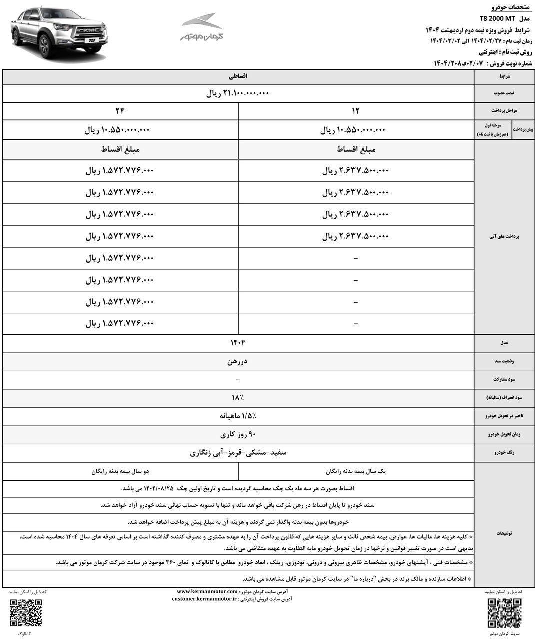 آغاز طرح فروش نقد و اقساط پیکاپ T8 کرمان موتور ویژه نیمه دوم اردیبهشت ماه 

🔸قیمت مصوب: ۲ میلیارد و ۱۱۰ میلیون تومان
🔹قیمت روز: ۲ میلیارد و ۴۰ میلیون تومان
