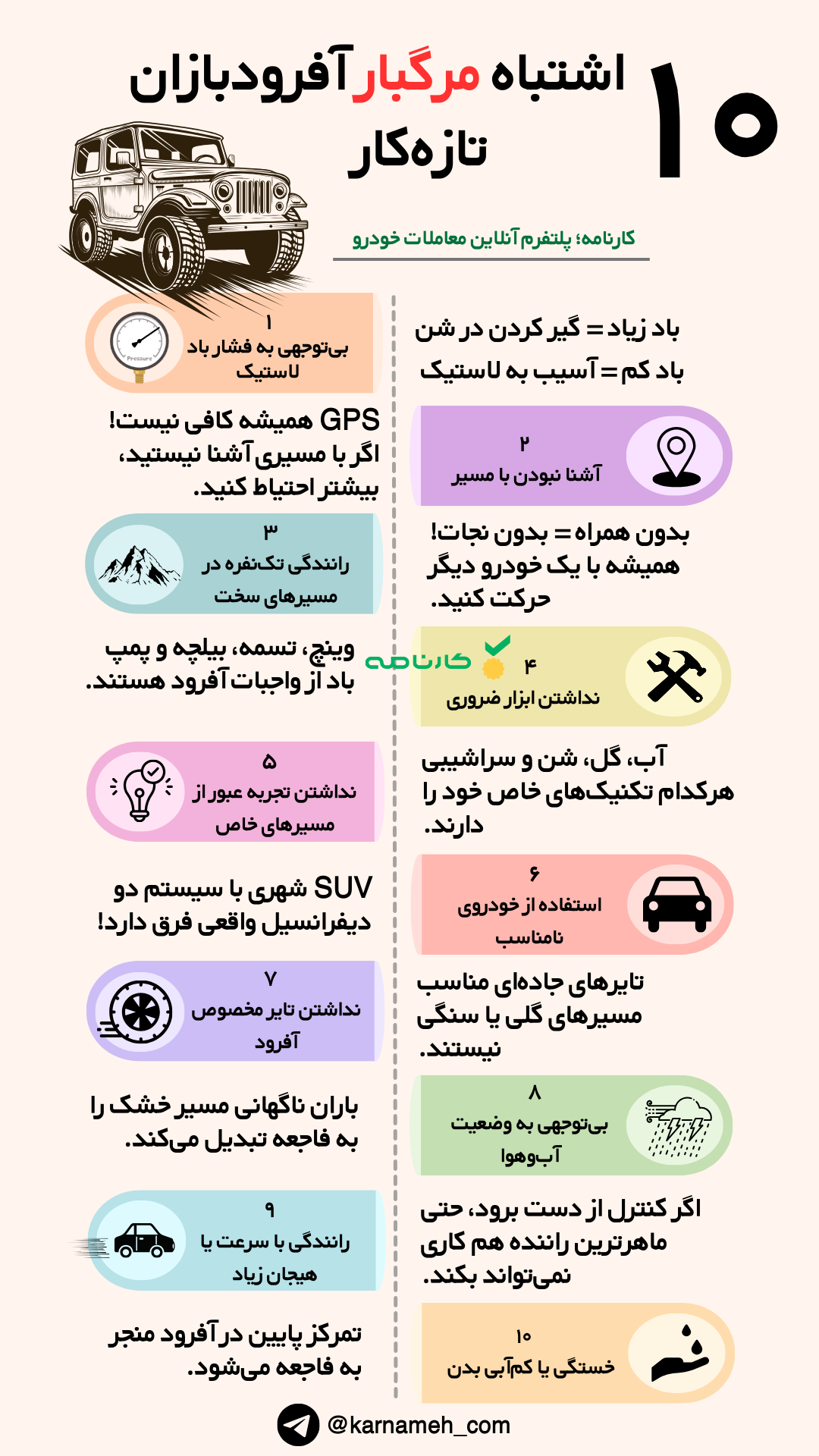 اشتباه مرگبار آفرود بازان تازه کار