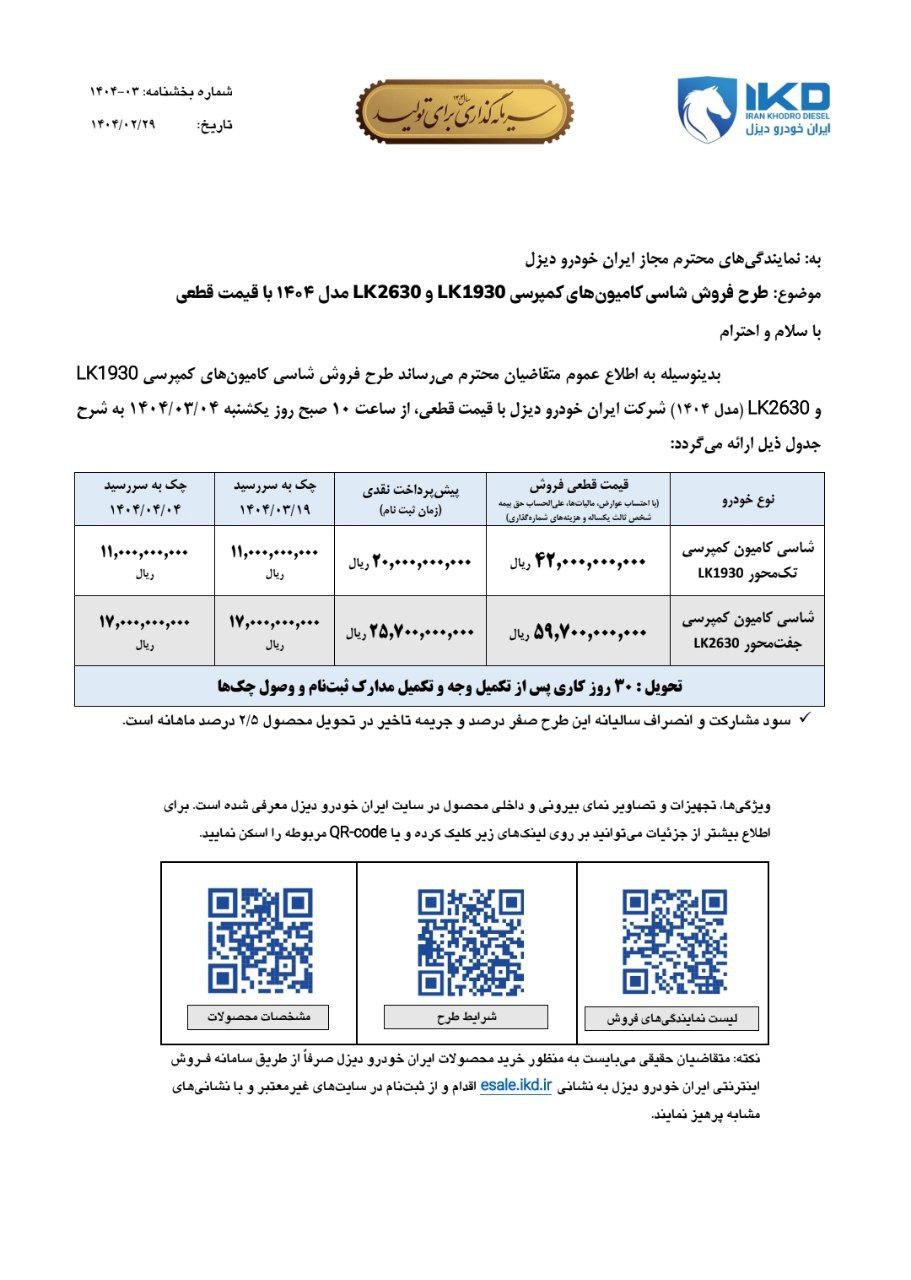 بخشنامه فروش اینترنتی کامیون‌های کمپرسی LK1930 و LK2630 ایران خودرو دیزل با قیمت قطعی ویژه خرداد ماه ۱۴۰۴ اعلام شد 🔸به اطلاع عموم متقاضیان محترم می‌رساند طرح فروش شاسی کامیون‌های کمپرسی LK1930 و LK2630 ایران خودرو دیزل با قیمت قطعی از ساعت ۱۰ صبح روز یکشنبه ۴ خرداد ۱۴۰۳ به شرح جدول بالا ارائه می‌شود.