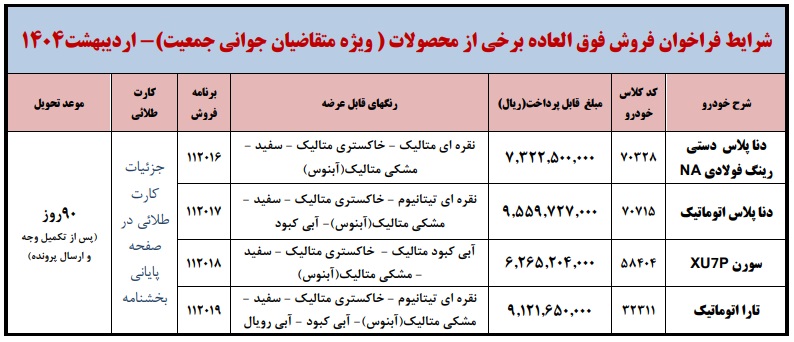 بخشنامه واریز وجه فروش فوق‌العاه طرح جوانی جمعیت ویژه اردیبهشت ۱۴۰۴