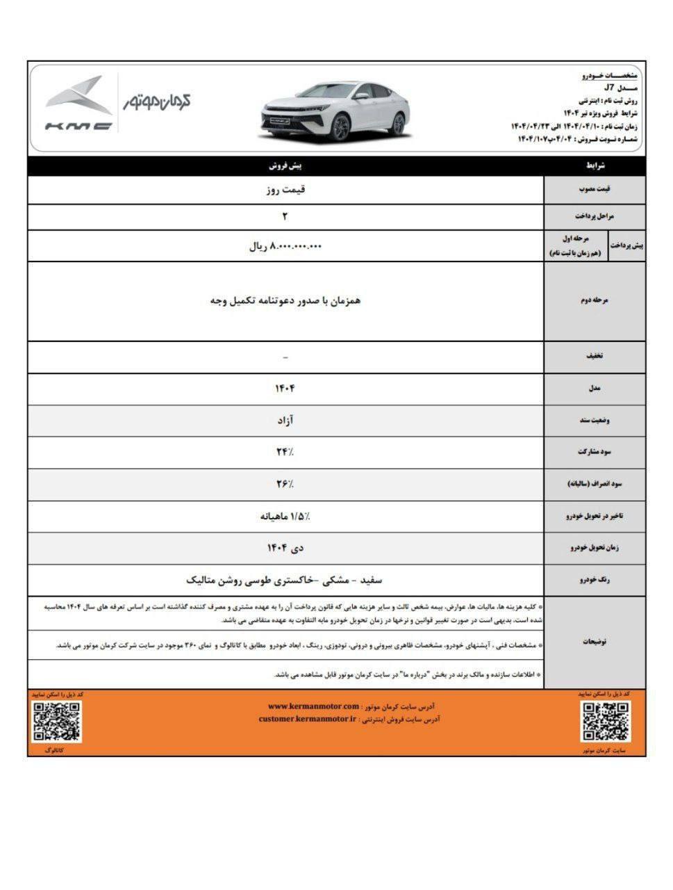 بخشنامه پیش فروش J7 کرمان موتور ویژه تیرماه ۱۴۰۴ اعلام شد

🔹پیش‌پرداخت: ۸۰۰ میلیون تومان
قیمت روز: ۱,۹۱۰,۰۰۰,۰۰۰ تومان

🔸رنگ‌: سفید، مشکی، خاکستری طوسی روشن متالیک

🔸ثبت‌نام از ۱۰ تا ۲۳ تیر ۱۴۰۴

🔸زمان تحویل: دی‌ماه ۱۴۰۴