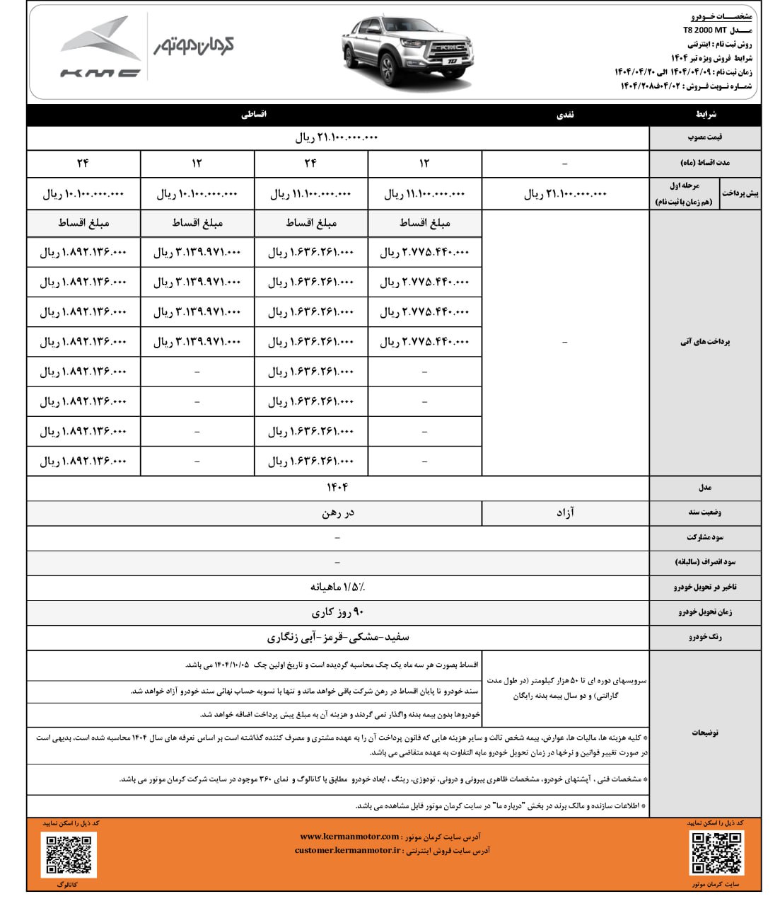 شرایط فروش پیکاپ T8 کرمان‌موتور اعلام شد 

🔹موعد تحویل ۹۰ روز کاری

🔹شروع ثبت‌نام از روز دوشنبه ۹ تیرماه تا روز جمعه ۲۰ تیرماه به صورت اینترنتی و با مراجعه به سایت کرمان موتور 
