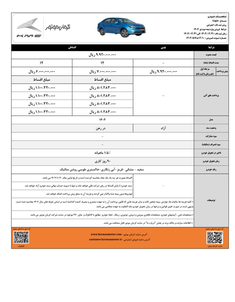 شرایط فروش نقد و اقساط ایگل کرمان‌موتور اعلام شد 🔸قیمت مصوب: ۹۹۲,۰۰۰,۰۰۰ تومان 🔸تحویل: ۹۰ روز کاری 🔸رنگ: سفید، مشکی، قرمز، آبی زنگاری، خاکستری طوسی روشن متالیک 🔹ثبت‌نام از ۲۱ تا ۳۱ تیر ۱۴۰۴