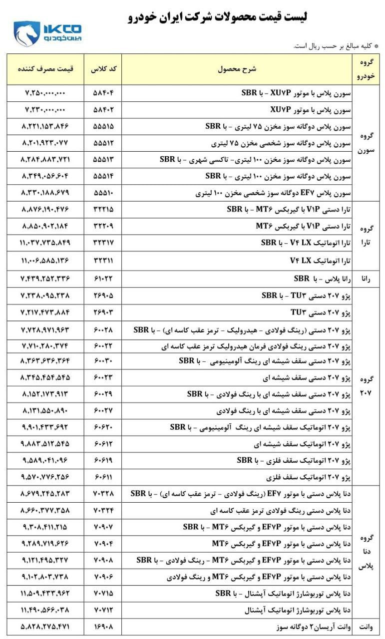 لیست قیمت جدید محصولات ایران‌خودرو ویژه تیرماه ۱۴۰۴ اعلام شد