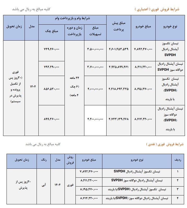 شرایط جدید فروش فوری وانت نیسان زامیاد ویژه تیر ۱۴۰۴ اعلام شد

🔸به اطلاع مشتریان محترم و نمایندگی‌های مجاز گروه خودروسازی سایپا می‌رساند، شرایط فروش فوری اعتباری و فوری نقدی محصولات شرکت زامیاد از ساعت ۱۱ صبح روز چهارشنبه مورخ ۱۴۰۴/۰۴/۱۸ از طریق سایت فروش اینترنتی تا زمان تکمیل ظرفیت اجرا خواهد شد.