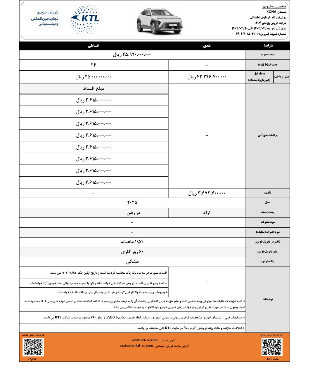 شرایط فروش نقدی و اقساطی هیوندای کونا شرکت KTL اعلام شد

🔹قیمت قطعی
🔹موعد تحویل ۶۰ روز کاری

🔹شروع ثبت‌نام از روز یکشنبه ۸ تیر تا روز جمعه ۲۰ تیر با مراجعه به سایت فروش شرکت KTL 
